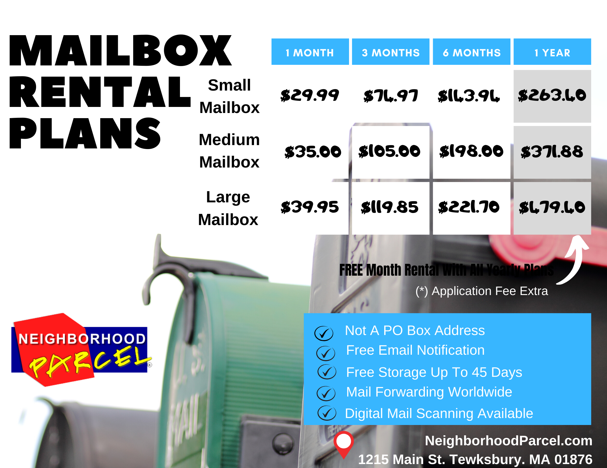Mailbox Rental Rates For Expats