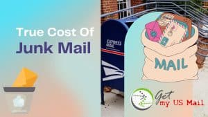 Cost Of Junk Mail